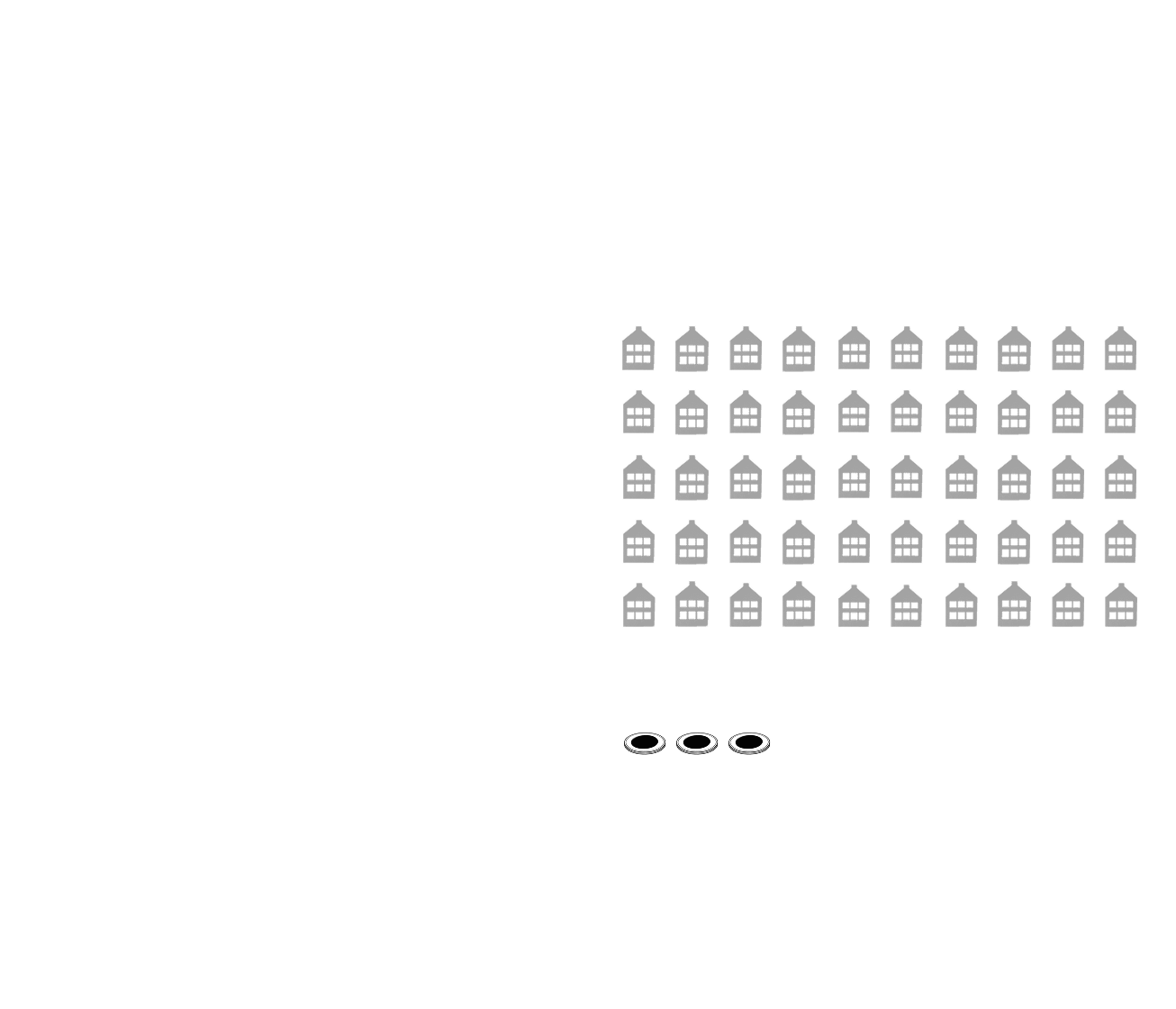 50 graue Häuser und drei schwarze Münzen