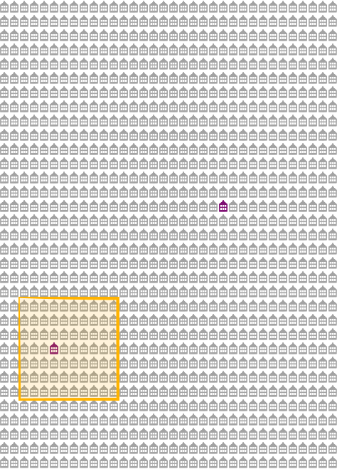 1000 kleine Häuser, in einem Raster angeordnet, 2 Häuser sind lila, die anderen grau, einige graue Häuser und ein lila Haus werden von einem Rechteck umschlossen