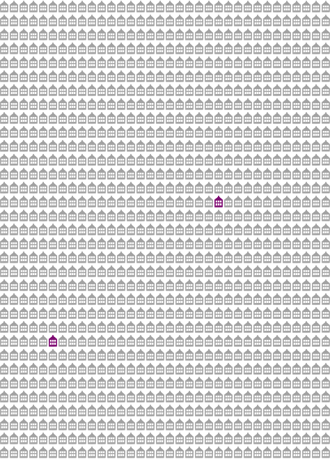 1000 kleine Häuser, in einem Raster angeordnet, 2 Häuser sind lila, die anderen grau